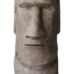 Decorative Garden Figure complete set
