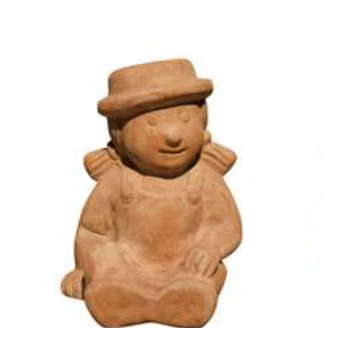 Decorative Garden Figure shown within supplier group reference